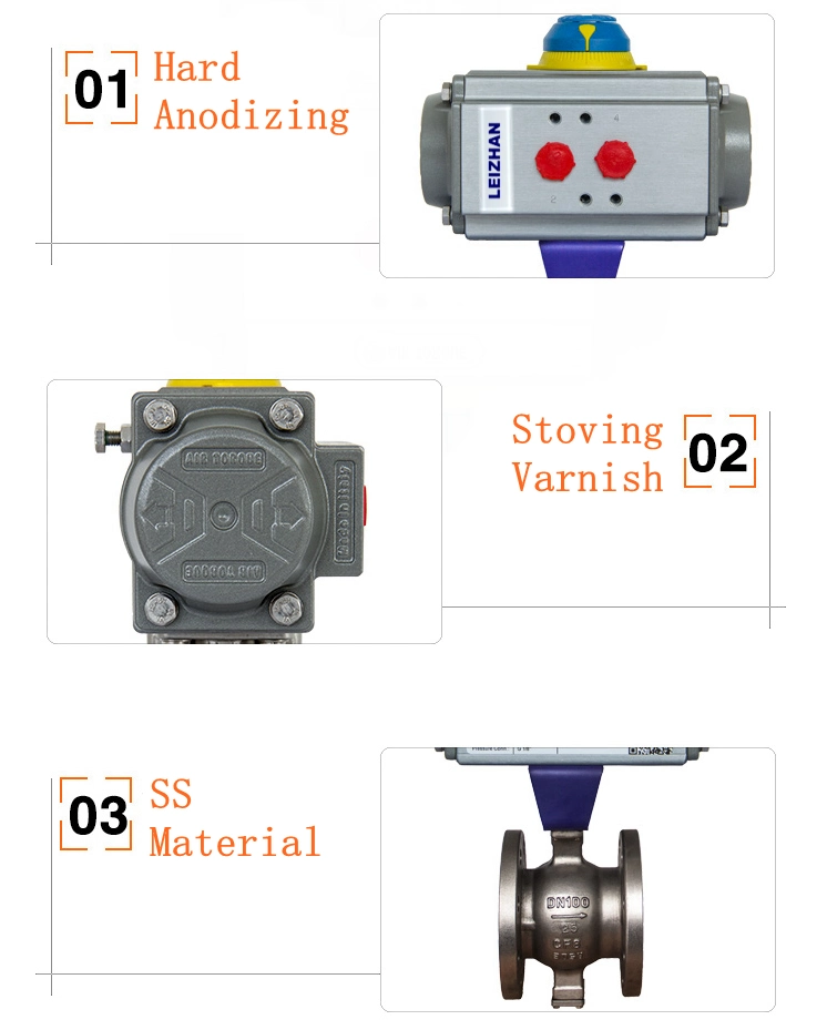 Adjustable Paper Pulp / Stock Basis Weight Control System for Paper Mill